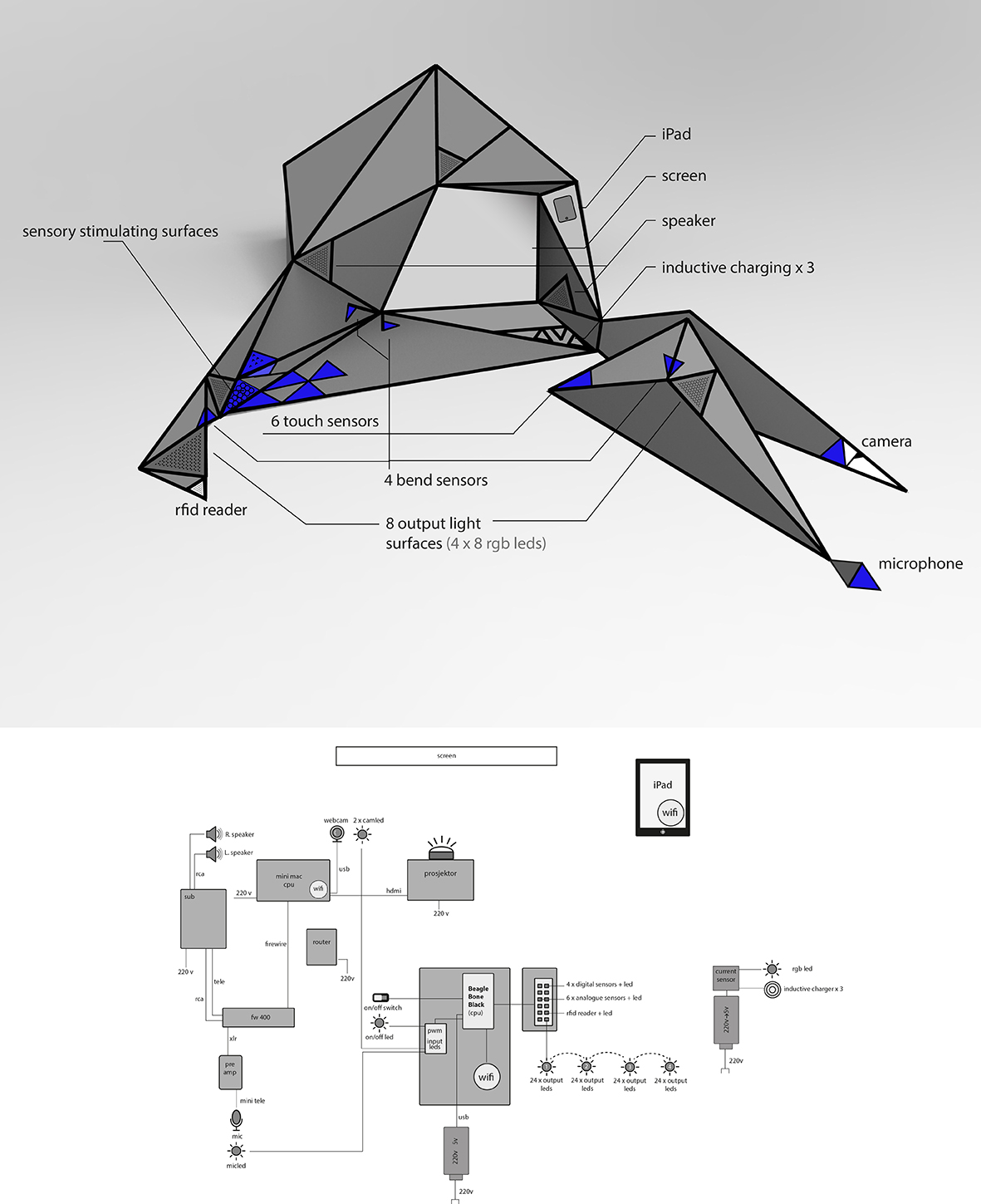 Polly Land technical drawing